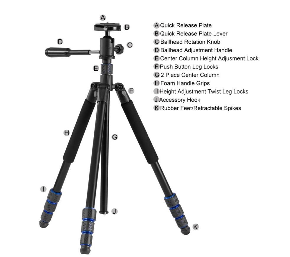 APGL5 Locking Pin