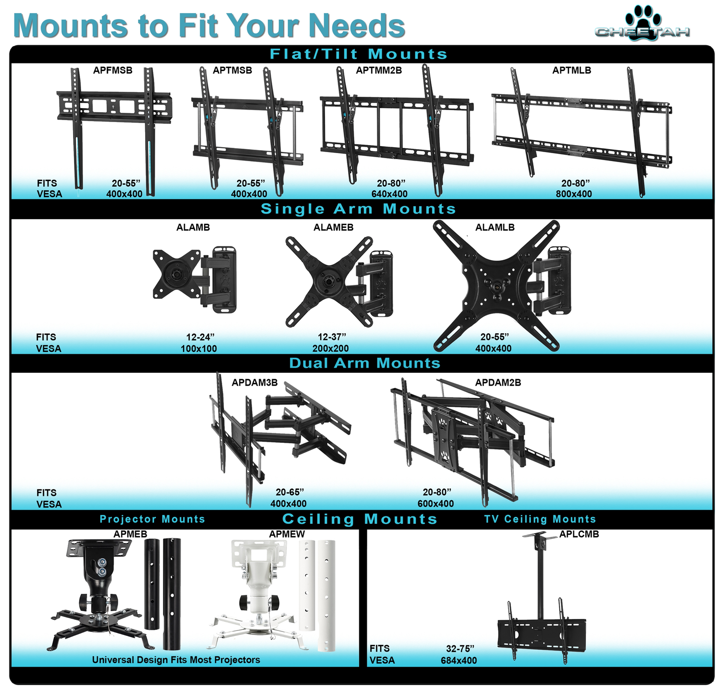 (B-STOCK) Cheetah Mounts Dual Articulating Arm TV Wall Mount Bracket for 20-65” TVs up to VESA 400 and 115lbs